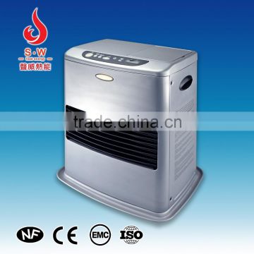 CE certification 5.3L Portable electric kerosene heater