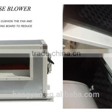 3000 cfm centrifugal blower fan