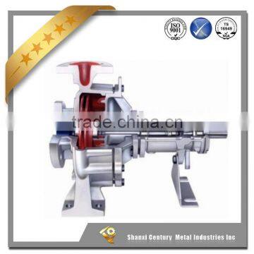 china Stainless Steel pump/duplex stainless steel gear pump