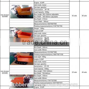 6.5hp Garden or Farm Mini Dumper photo-2