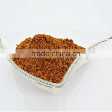 CWF-360/600/900 Ultrafine Powder Electric Pulverizer Mill, Crushing Equipment photo-5