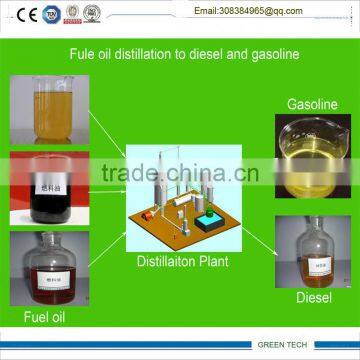 2014 Design Waste Oil Purify Refining Machine photo-2