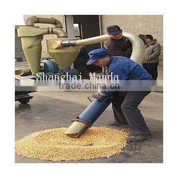 Unbelievable Performance High Performance Grain Screw Conveyors photo-5