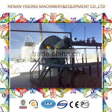 Professional Rotary Dryer Price Good Used for Coal, Chicken Manure, Sawdust Silica and so on photo-6