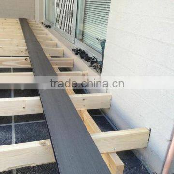Balcony Floor Board/Composite Decking Price photo-2