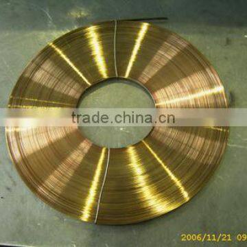 Heat Treatment Steel Strip