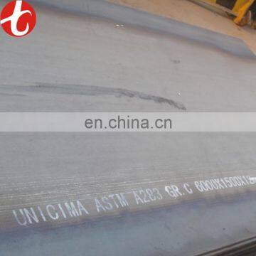 carbon steel plate a283 grade c