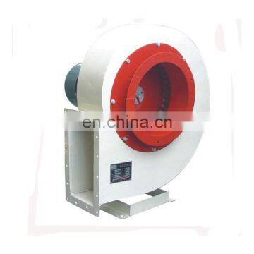 Low Noise Ventilation Dust Regulation Air Multi-vane Centrifugal Ventilator