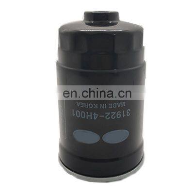 Hot Selling Engine Parts Genuine Oil Filter 319224H001 31922 4H001 31922-4H001 Fit For Hyundai photo-2