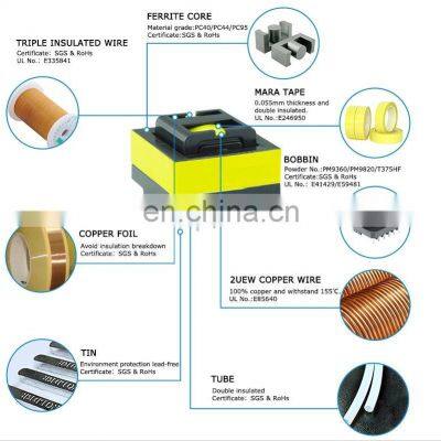 12V 24V Electronic Transformers Switching Mode Power Supply Transformer photo-3