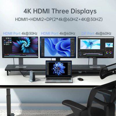 15-in-1 4K 60Hz USB C Desktop Docking Station for Laptop & PC photo-2
