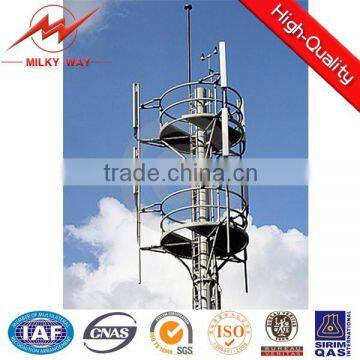 Monopole for GSM communication
