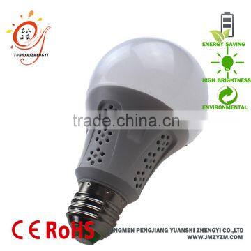 Aluminum 70*H125mm 9W E27 Led Bulb Lights for Traditional Bulb Replacement