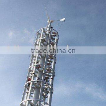 5000W Wind Turbine with CE,RoHs Certificate high performance