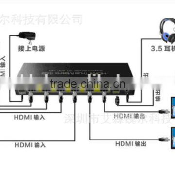 HDMI matrix 4x2 hdmi matrix 1080p /4K/ hdmi matrix 3d