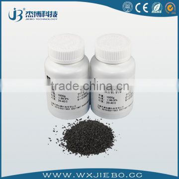 Tungsten price with Service supremacy