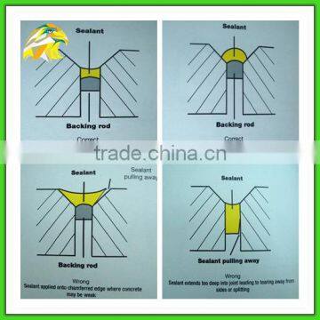 Rapid Cure Silicone Sealant V6 for Sanitary With Strong Adhesion photo-3