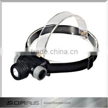 NS5805 High power CREE LED Headlamp Waterproof bicycle headlight