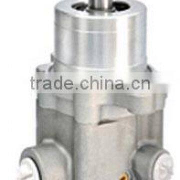 hydraulic pump 3172490/ 542042510 fit for volvo