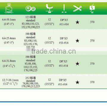 Series BS-781/782/783 High Speed Lockstitch Straight Buttonholing Machine photo-2