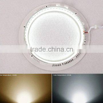 Panel Lights Item Type and CE RoHS UL Certification led panel light