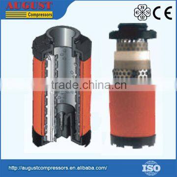 Hot Selling air filter system