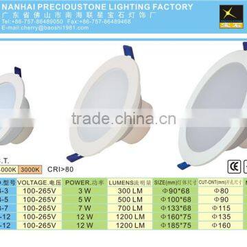 Quality 12W China Cob Led Downlight With SASO CE ROHS photo-4