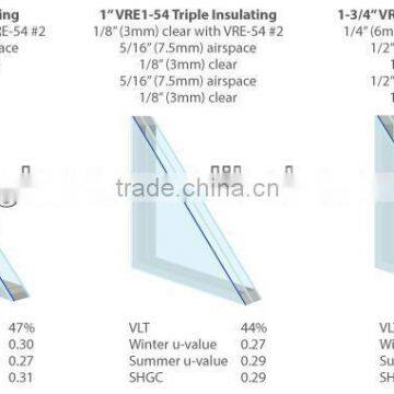 Translucent Greenhouse Roofing Glass Panels photo-6