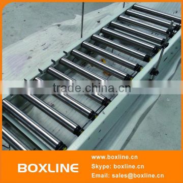 Roller conveying equipment