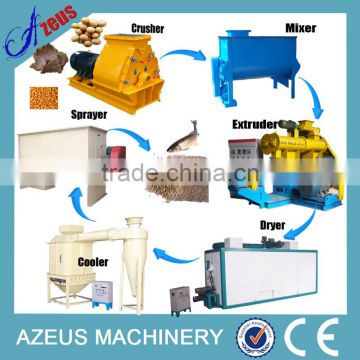 High efficient low cost cattle feed pellet poultry feed production line