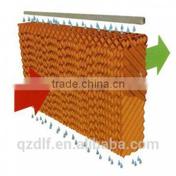 DLF Systerm Colling Pad