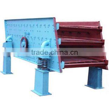 Linear Sand Vibrating Screen, Vibrating Sieve Price photo-3