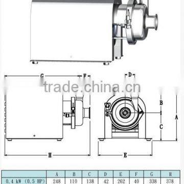 Stainless Steel Sanitary Centrifugal Water Pump photo-3
