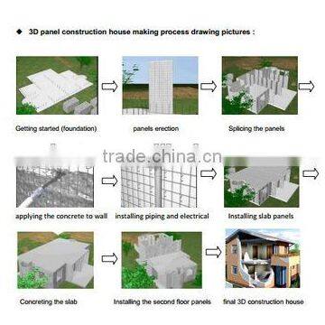 Fully Automatic Eps Cement Sandwich Panel Machine photo-5