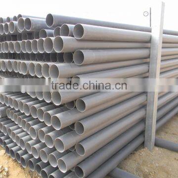 8 Inch Pvc Pipe for Irrigation photo-2