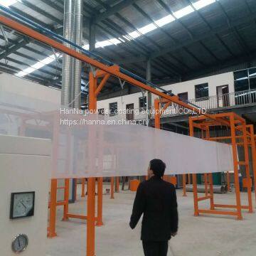 Spray Coating Equipment Manufacturer photo-5