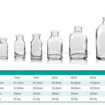 clear mouled antibiotic glass vials