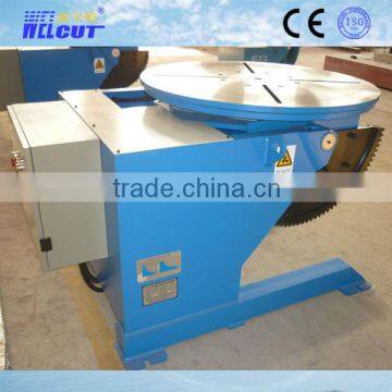 tilting positioner