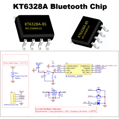 KT6328A Bluetooth Chip BLE 5.1 Passthrough 20μA Ultra-low Power Consumption Bluetooth IC AIoT Serial Port Data Communicate AT Command Bluetooth Module