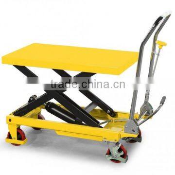 750kgs Hydraulic Scissor Lift Table