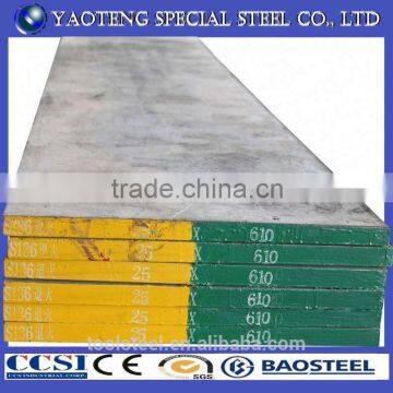 S136 Steel Shim Plate