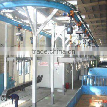 Hanger pass through type shot blasting machine