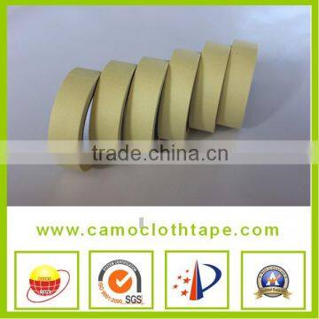 High Temperature Powder Coating Masking Tape