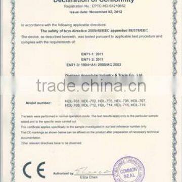 CE(EN71-1 EN71-2 EN71-3)
