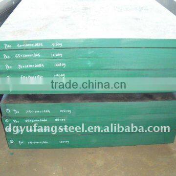 Plastic Mould Steel Plate (P20+Ni/DIN1.2738/3Cr2NiMnMo)