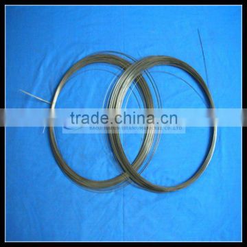 Pure Nickel Wire