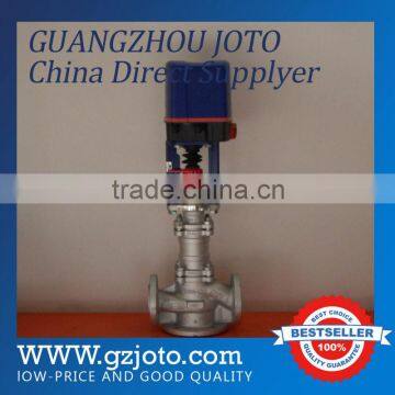 High Quality and low price three way water pressure control valve