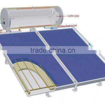 Compact Pressure Solar Water Heater with Enamel Tank