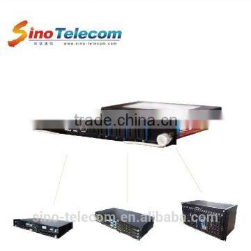 Sino-Telecom Optical Line Protection Module, OLP 1+1 for Optical Transmission