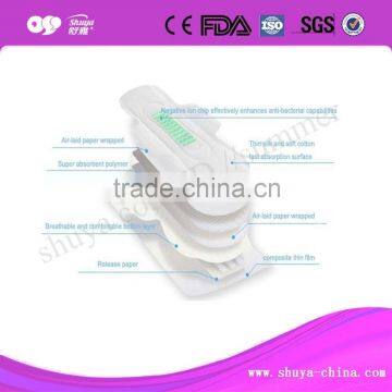 Free Sample Brand Name Cotton Pad for Women
